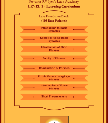 level 1
