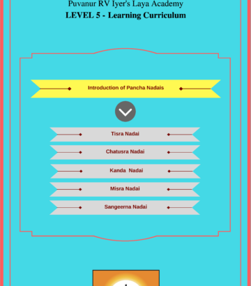 level 5 A